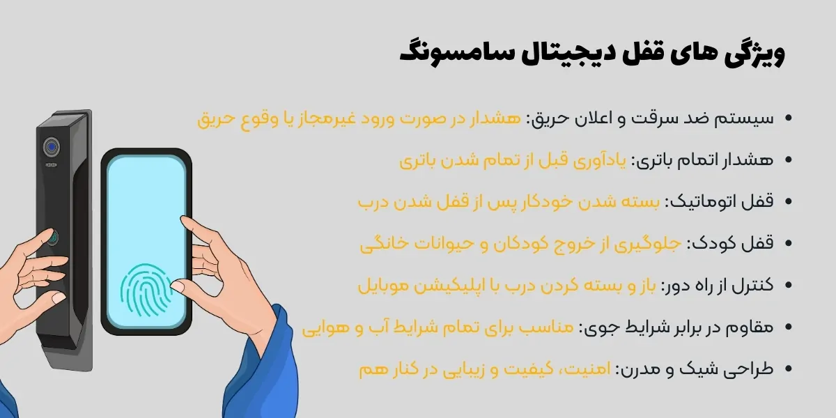 ویژگی های قفل دیجیتال سامسونگ - هومچه